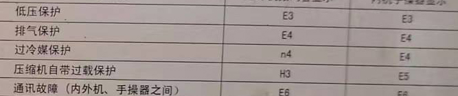 江华空调电话在哪里找